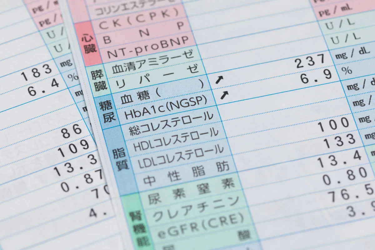 各種検診・健康診断について